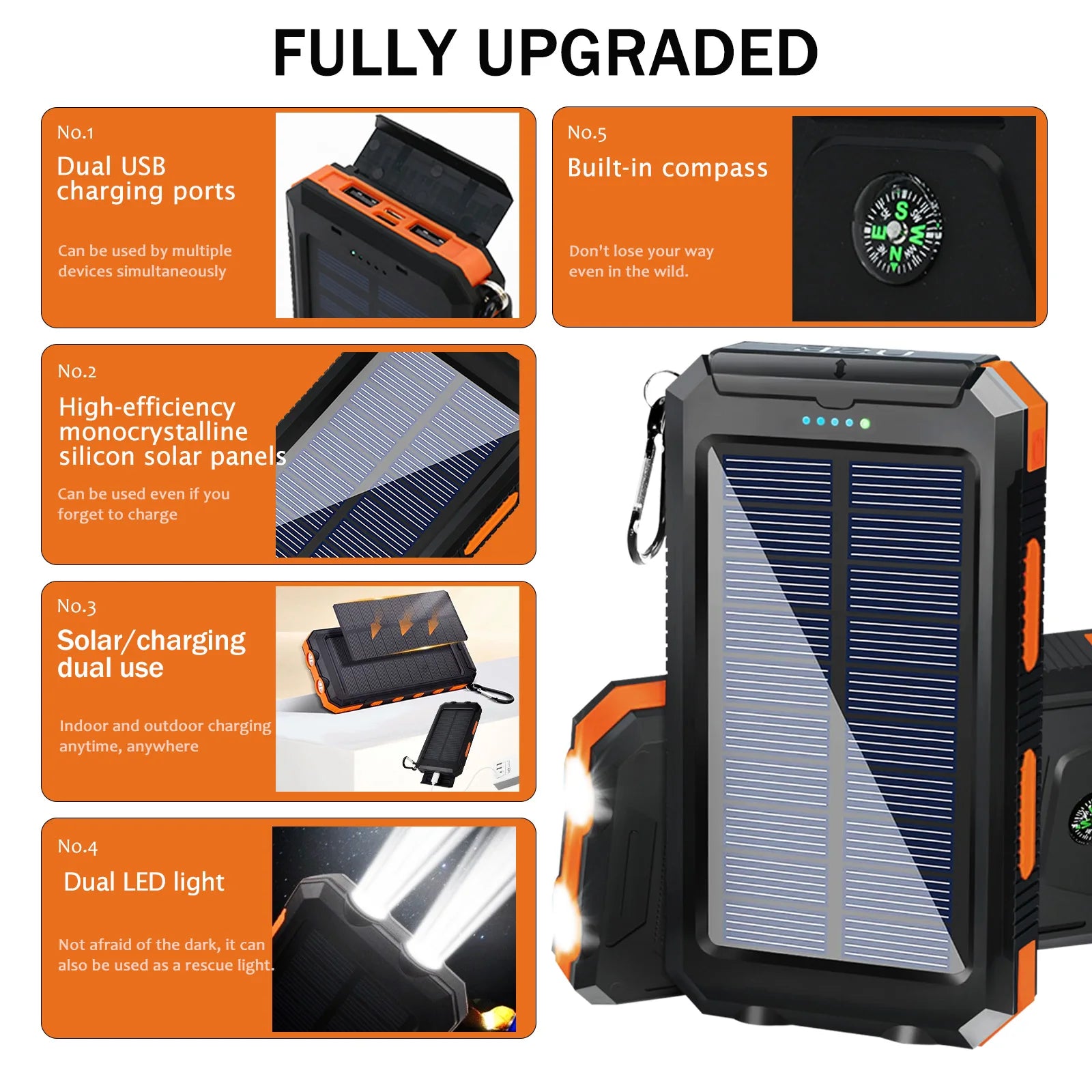 20000mAh Solar Power BanK Dual 5V USB Ports 2 LED Light Flashlight For Cell IPhone