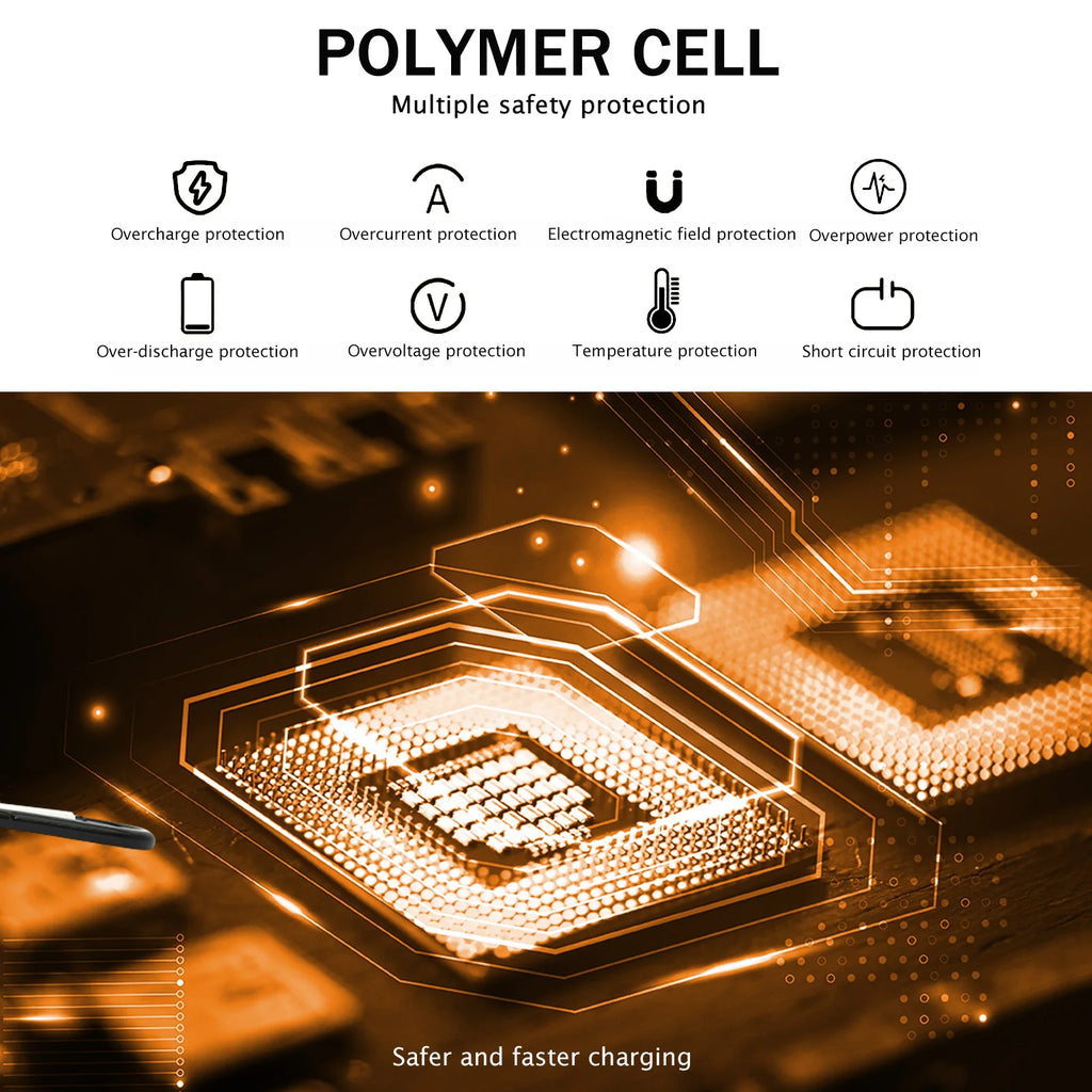 20000mAh Solar Power BanK Dual 5V USB Ports 2 LED Light Flashlight For Cell IPhone