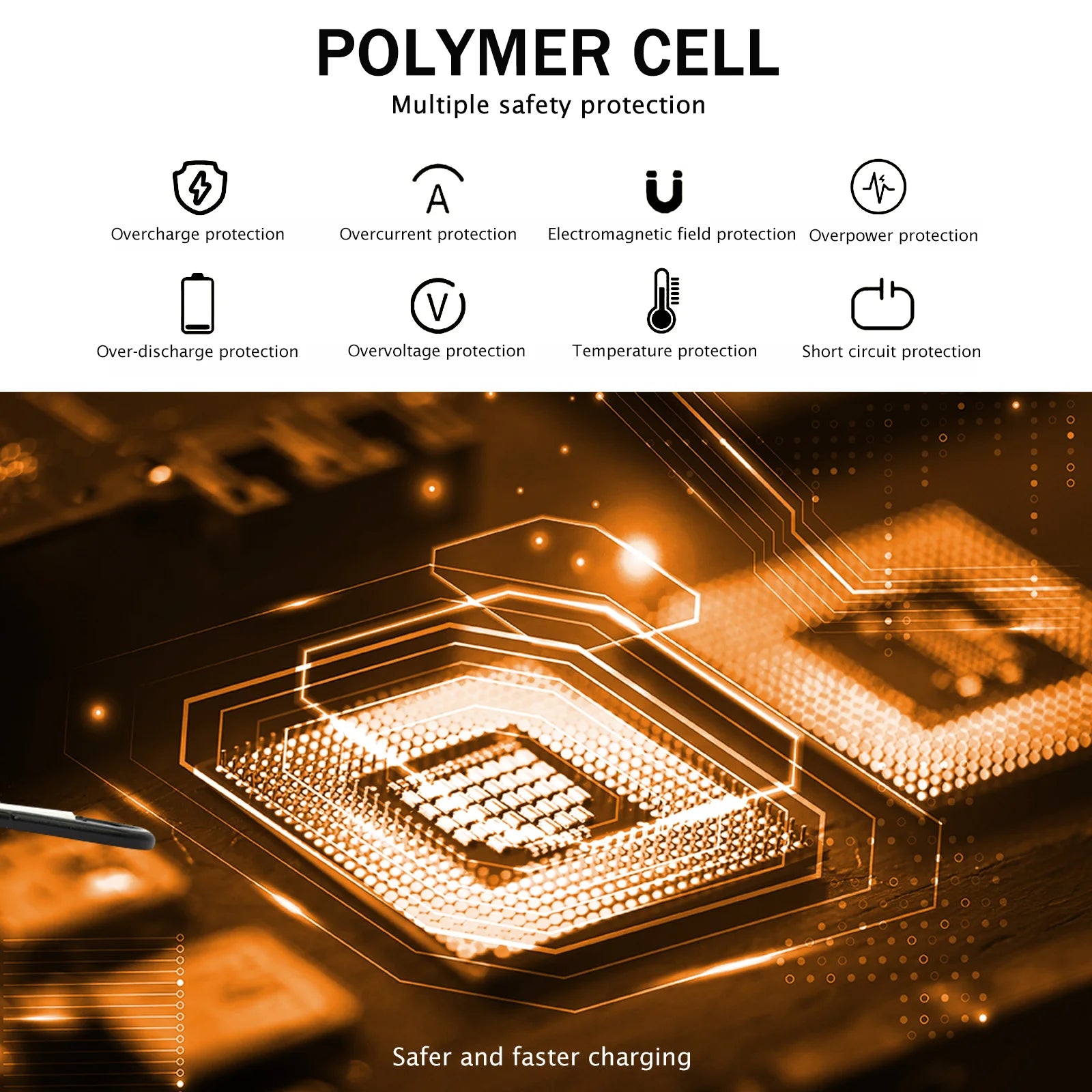 20000mAh Solar Power BanK Dual 5V USB Ports 2 LED Light Flashlight For Cell IPhone
