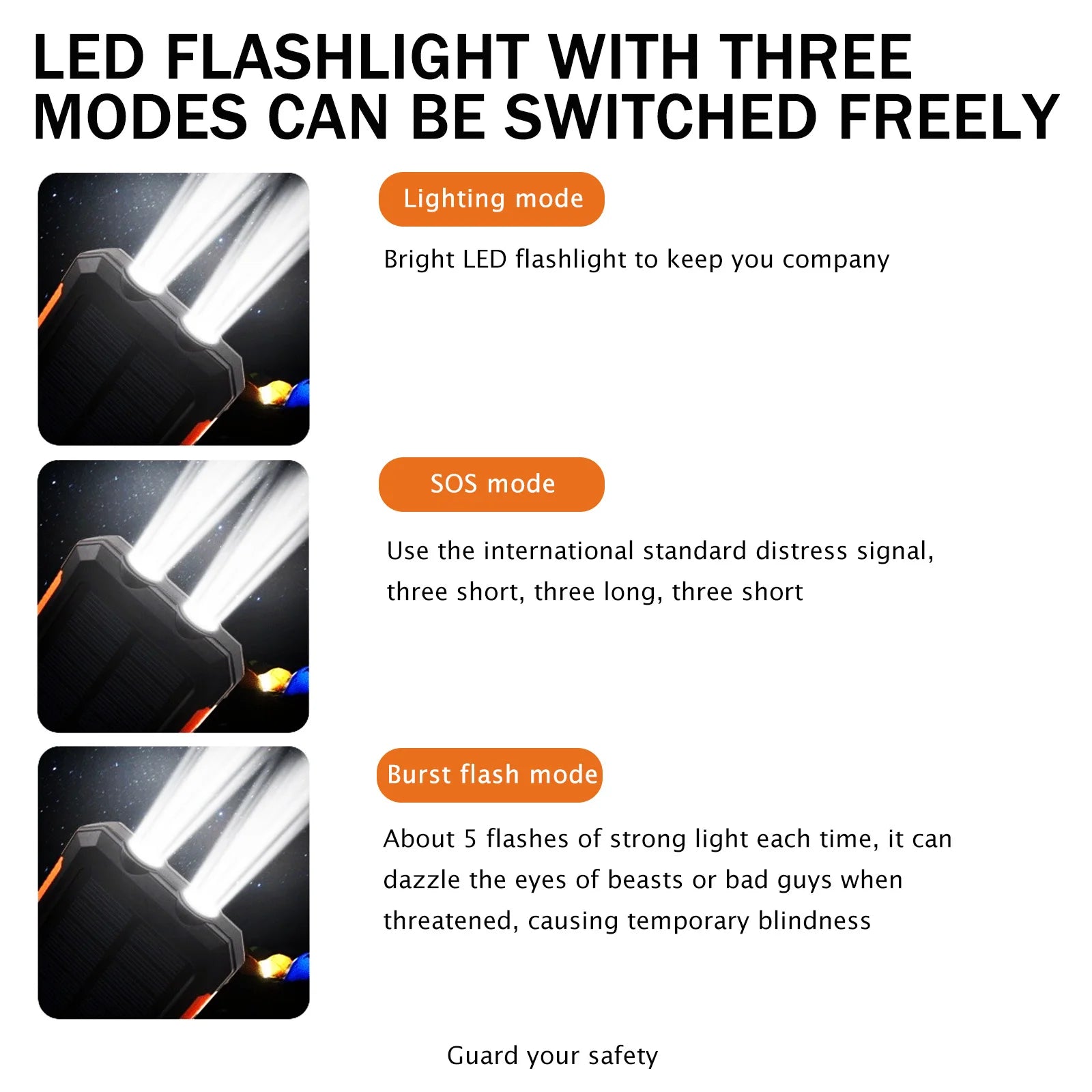 20000mAh Solar Power BanK Dual 5V USB Ports 2 LED Light Flashlight For Cell IPhone